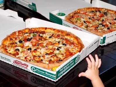 Bitcoin Pizza Day